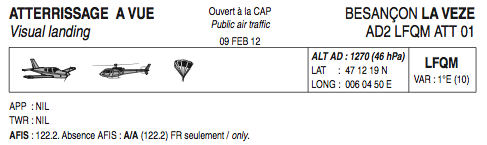 Carte Vac Domergue Aero